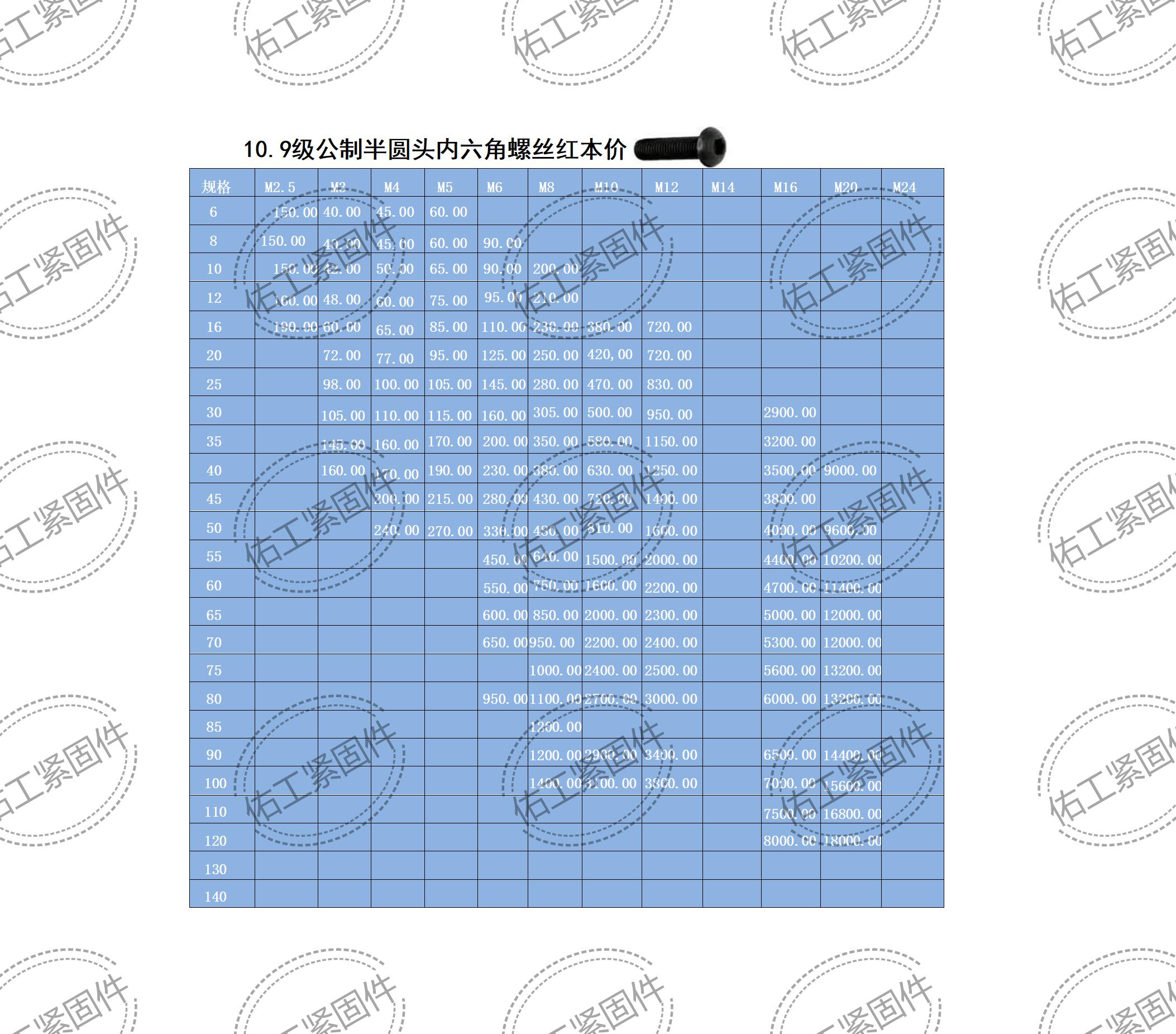 晟创价格表半圆头内六角_01(1).jpg