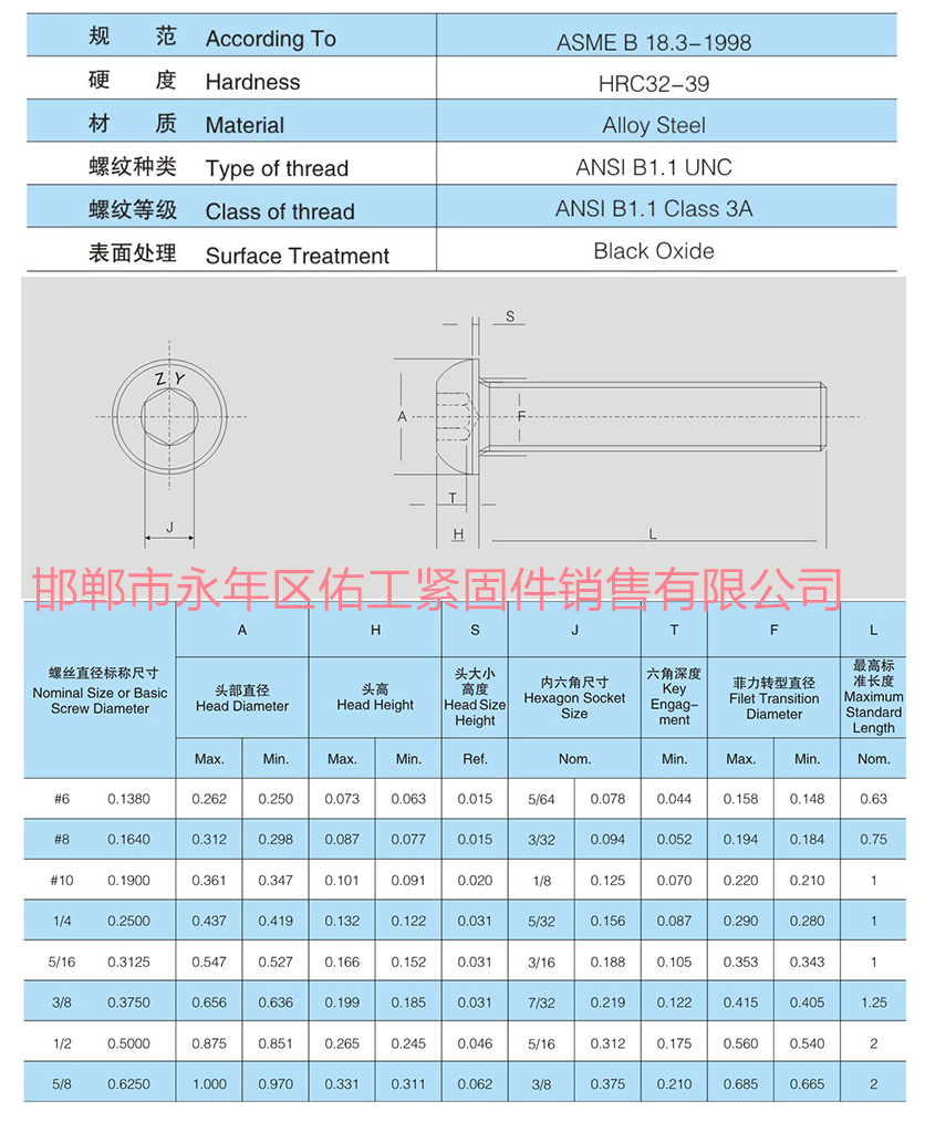 ISO 7380-1997内六角半圆头美制螺钉.jpg