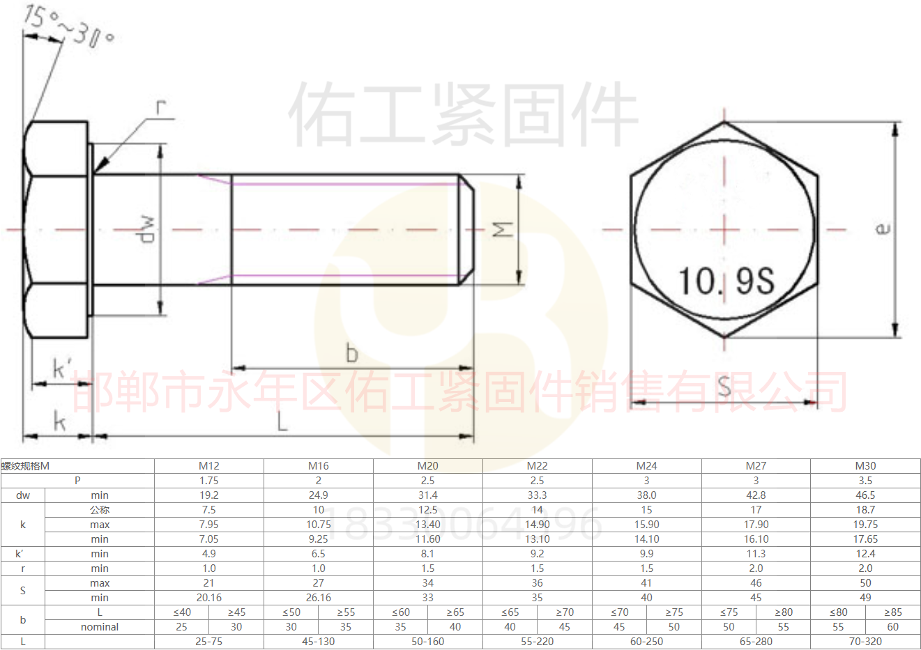 钢结构大六角M12-30尺寸参考.png