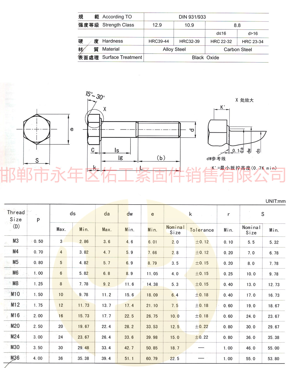 公制六角头DIN933-931.jpg