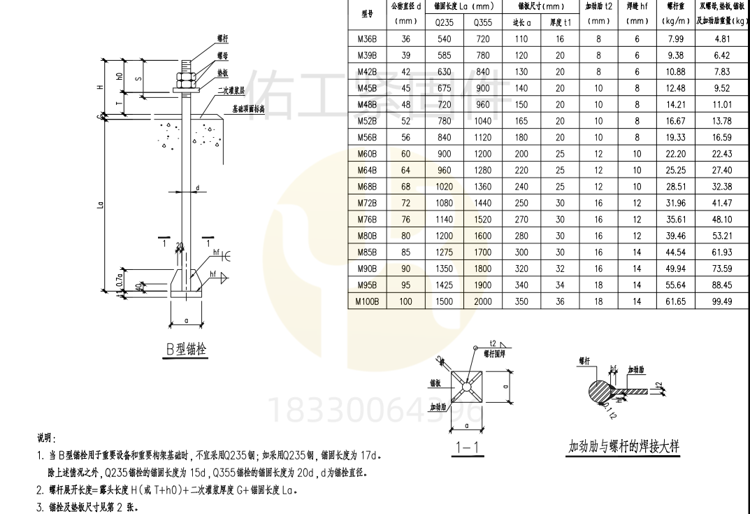 B型焊板型地脚螺栓D-CV510200C-2023锚标标准.png