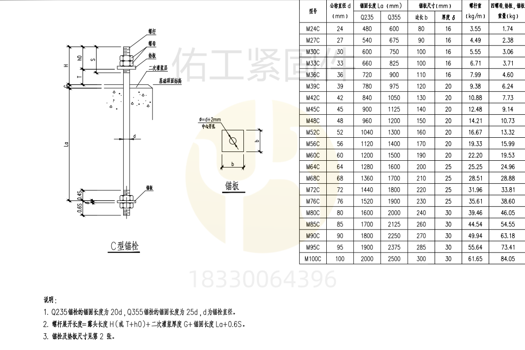 C型双头型D-CV510200C-2023锚标标准.png