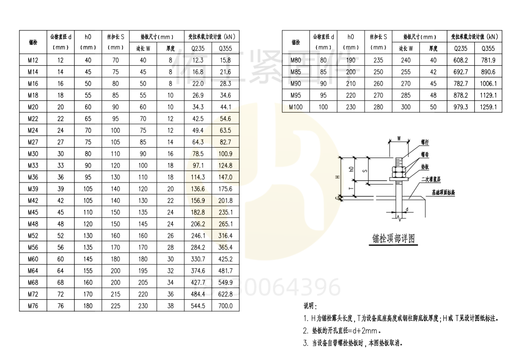 单头型螺栓D-CV510200C-2023锚标标准.png