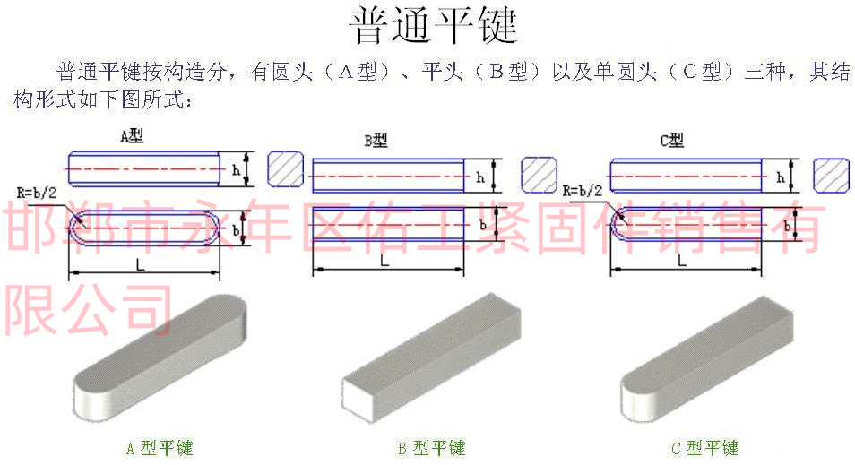 普通平键类型表.png