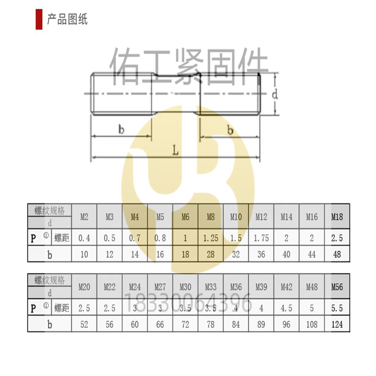 GB901标准.jpg