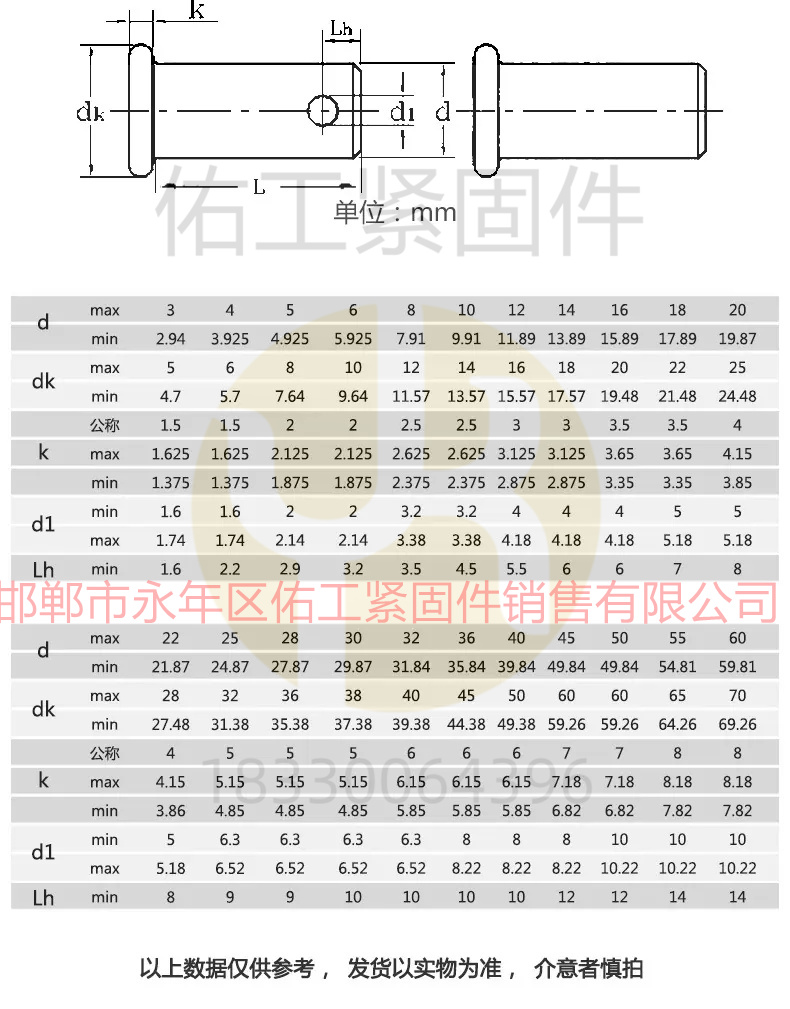 GB882销轴标准详细版M3-M60规格.jpg