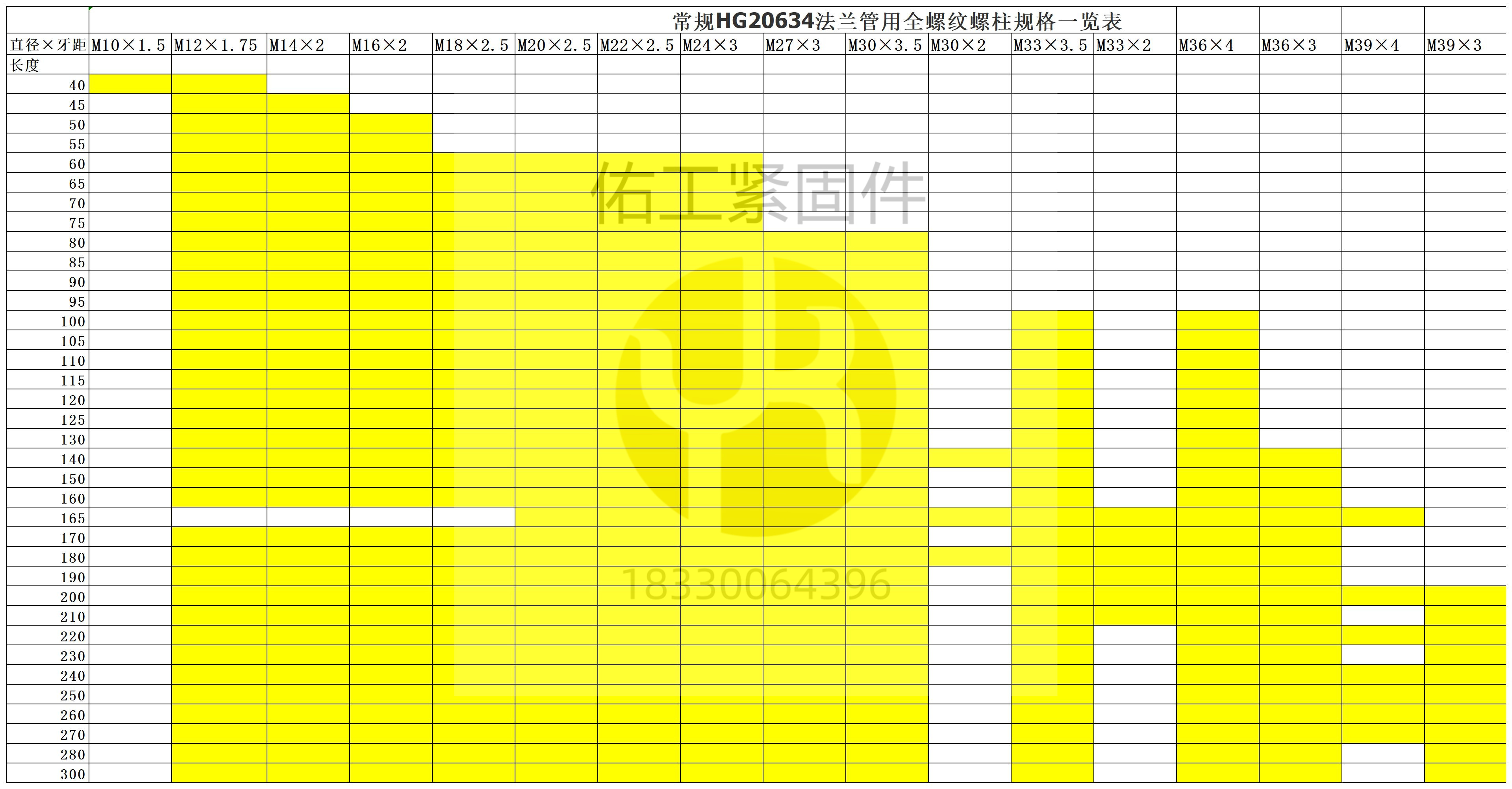 HG20634管法兰用全螺纹螺柱常用规格.jpg