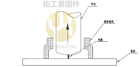 栓焊（引弧按动开关引导焊钉产生引导电弧）.png