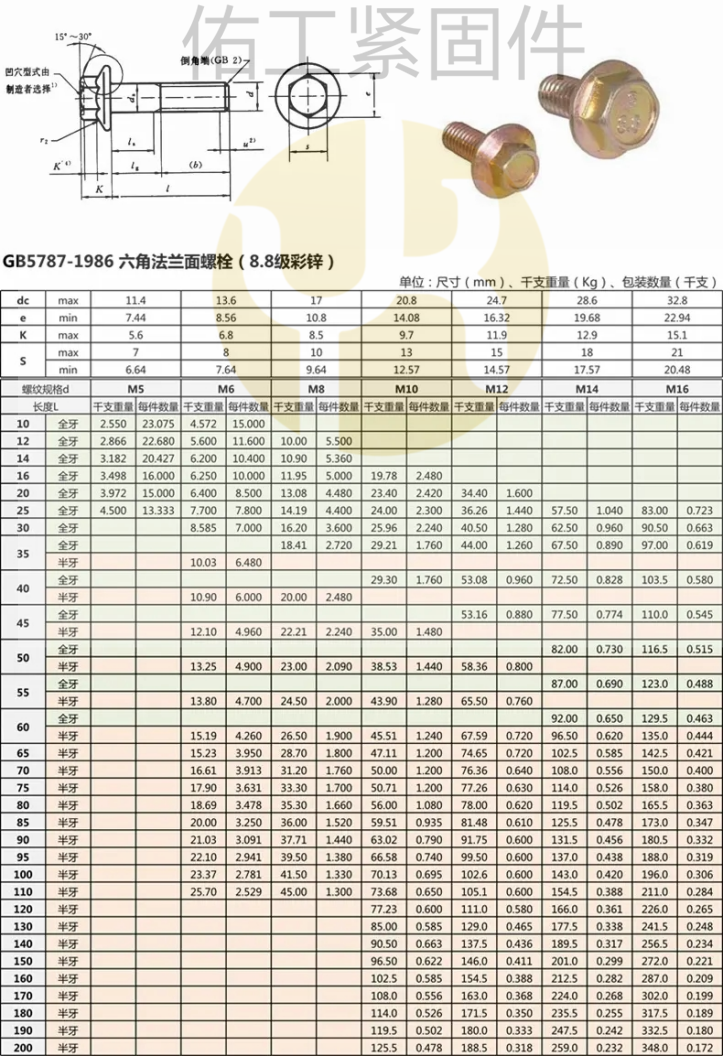 1760674136180191.png GB5787法兰栓佑工水印.png