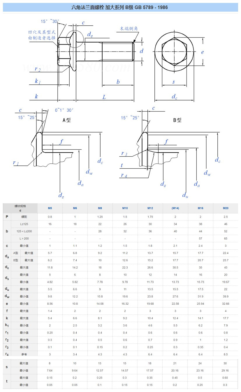 1760674156828612.jpg GB5789法兰栓尺寸.jpg