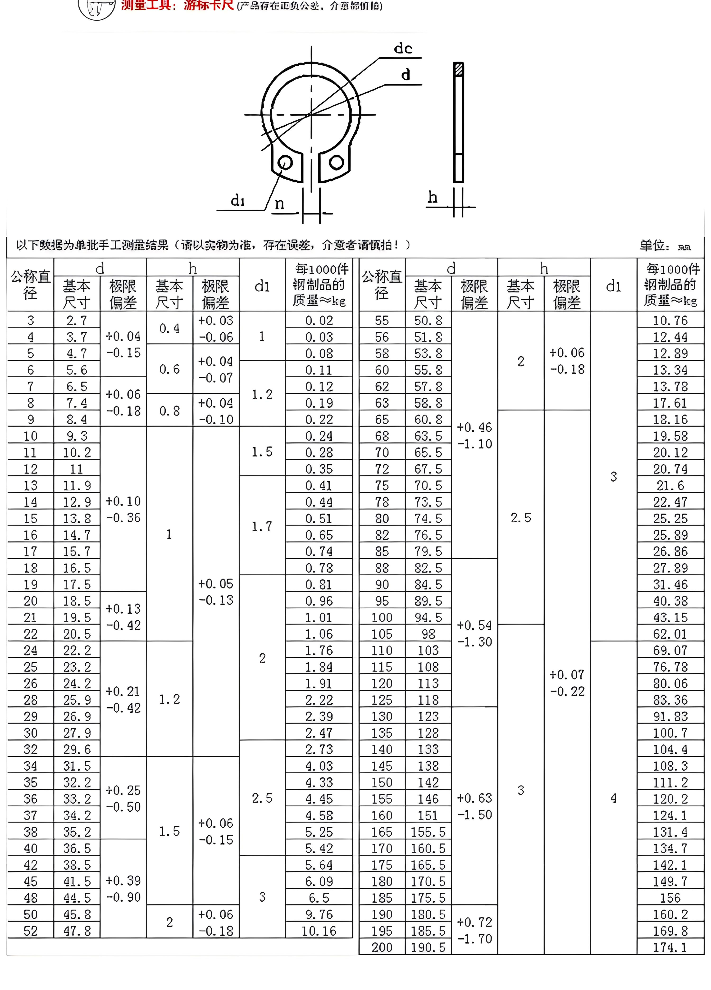 1764750954260471.jpg 轴卡尺寸_副本.jpg