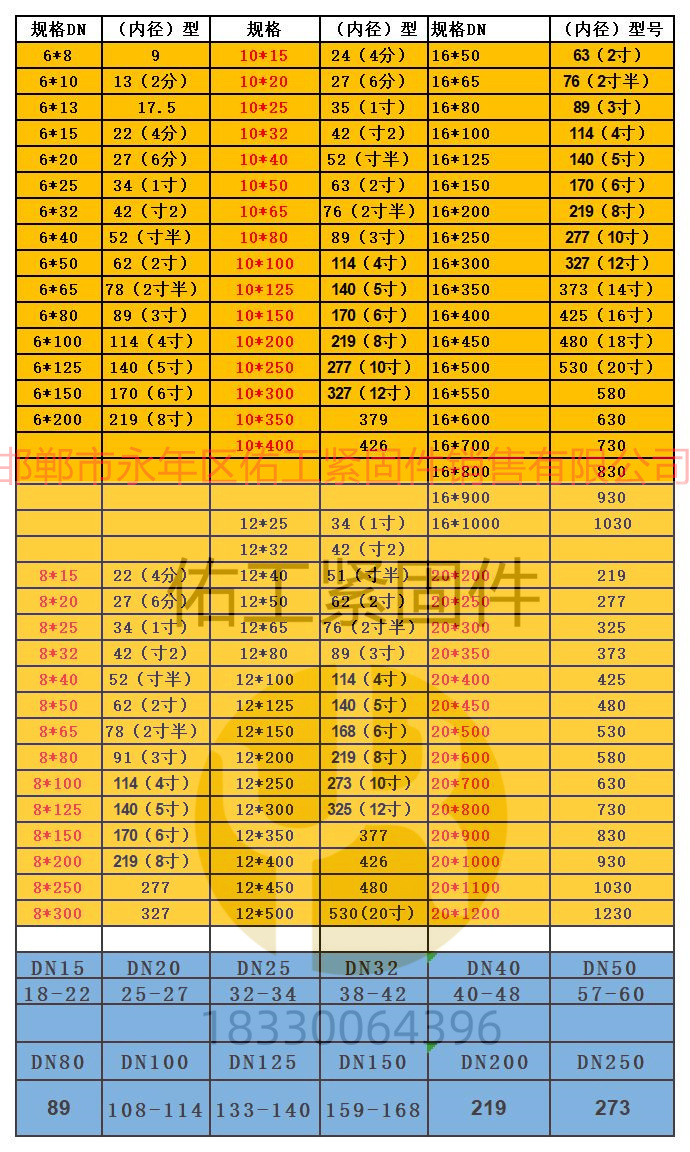 1773208085567745.jpg U型螺栓兴建参考无文字空白.jpg