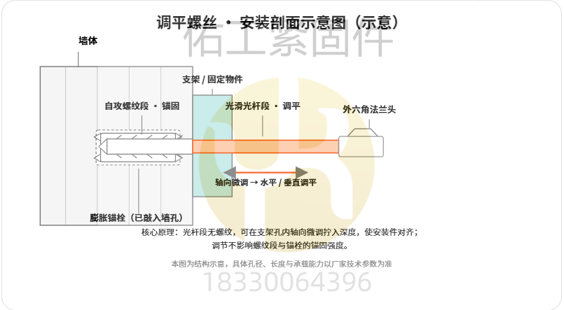 2352a80375e2fada455855b304c87f30.png